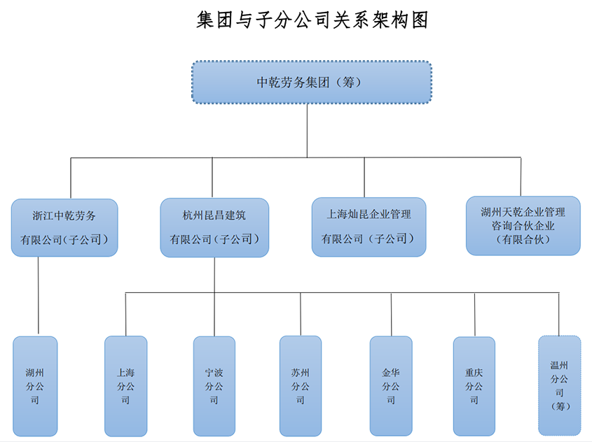 公海彩船(中国游)官方网站