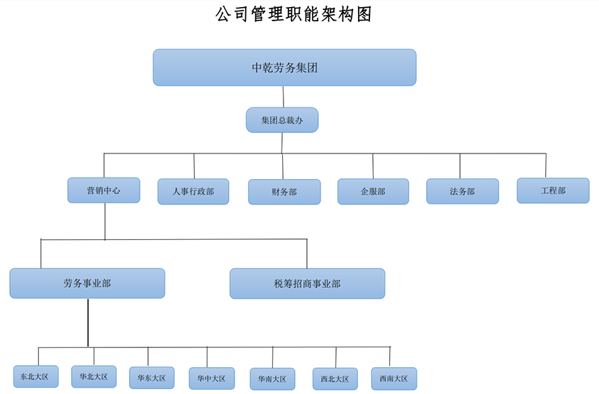 公海彩船(中国游)官方网站